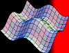Mathematica Carpet