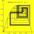 Mathematica Diagram